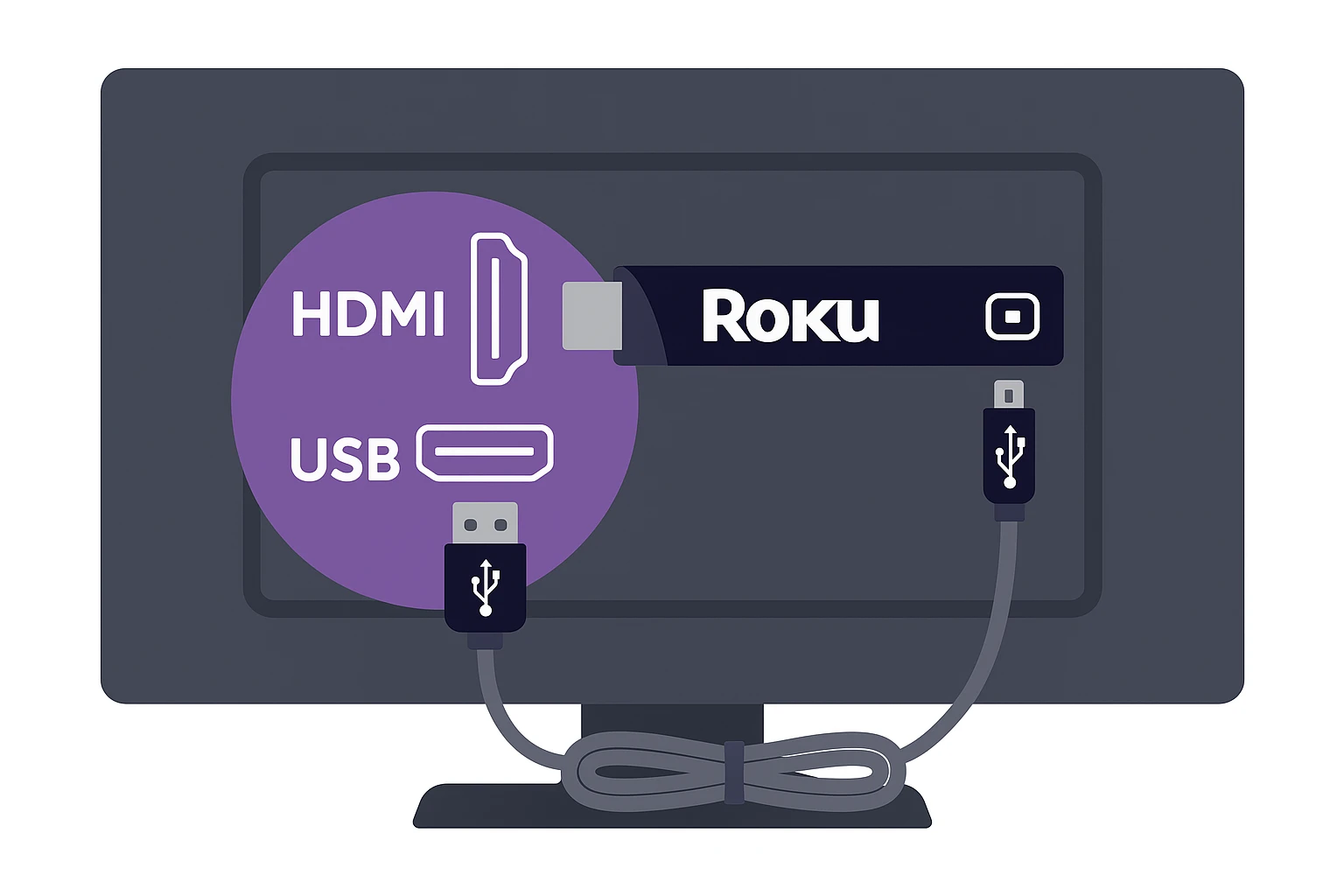Troubleshooting Illustration